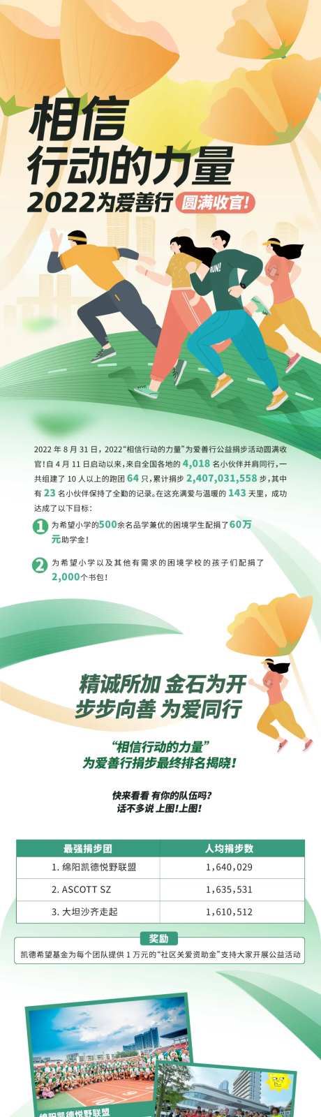 公益捐步长图海报-采灵感-https://www.cailinggan.com/