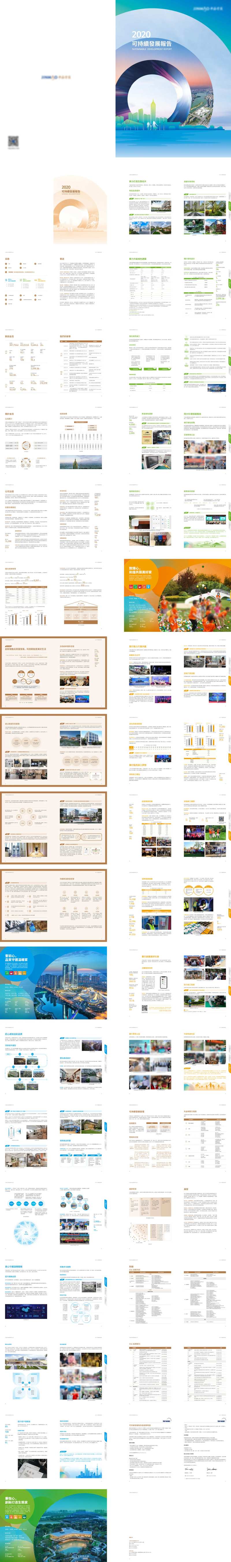 地产品牌可持续发展报告画册手册-采灵感-cailinggan.com