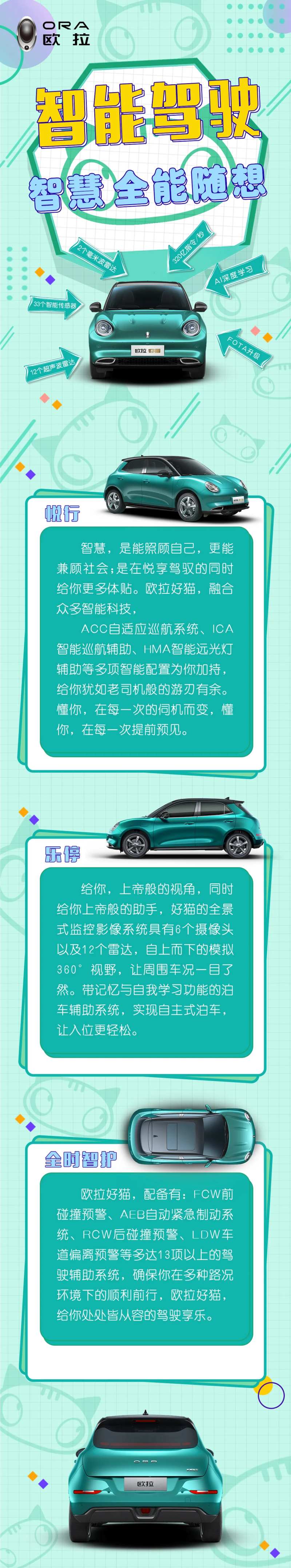 图文智能驾驶全能随想智慧是能照顾自己-采灵感-cailinggan.com