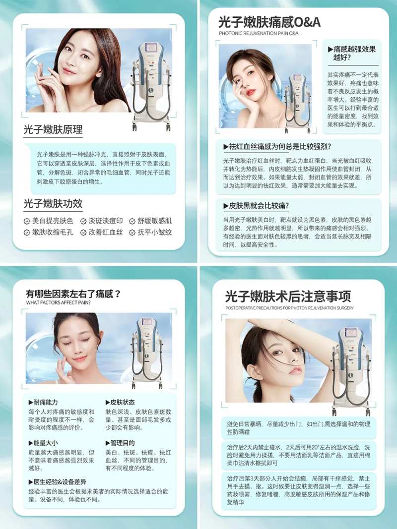光子嫩肤术后科普海报                                                                                                                                                                                              -采灵感-cailinggan.com