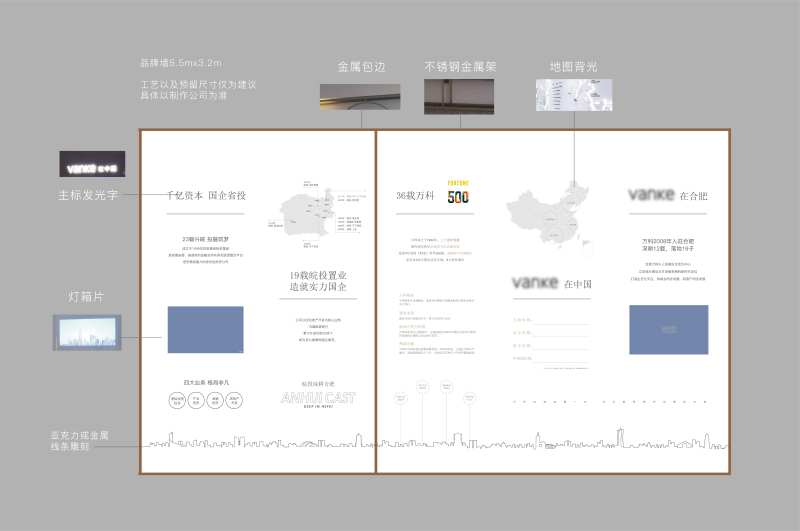 地产品牌墙品牌馆-采灵感-cailinggan.com