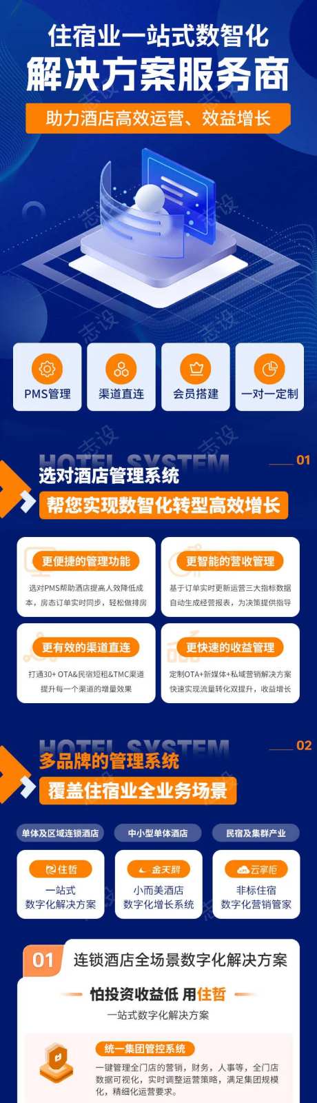 住宿业酒店管理一站式服务商长图-采灵感-https://www.cailinggan.com/