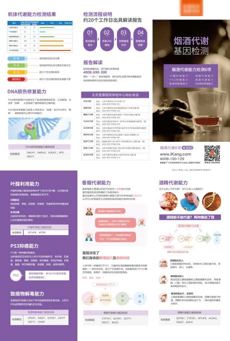 烟酒损伤基因检测折页-采灵感-https://www.cailinggan.com/