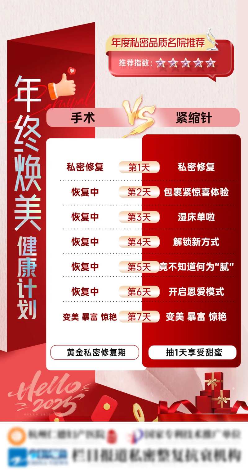 年终私密手术针剂对比图宣传海报-采灵感-cailinggan.com