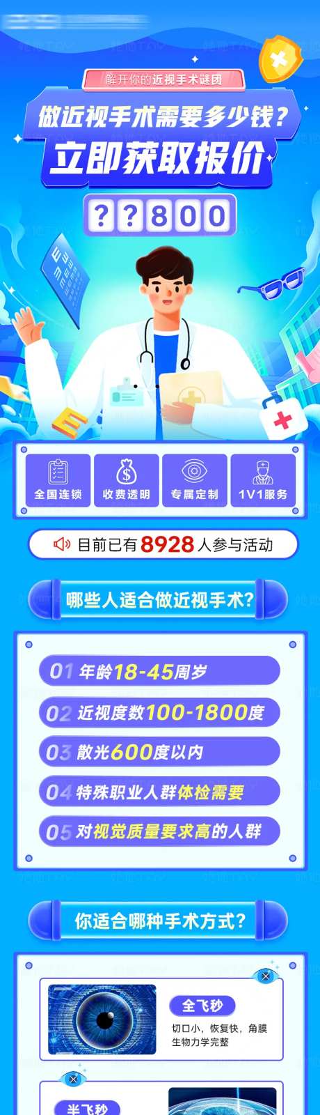 眼科医院近视手术报价长图-采灵感-https://www.cailinggan.com/