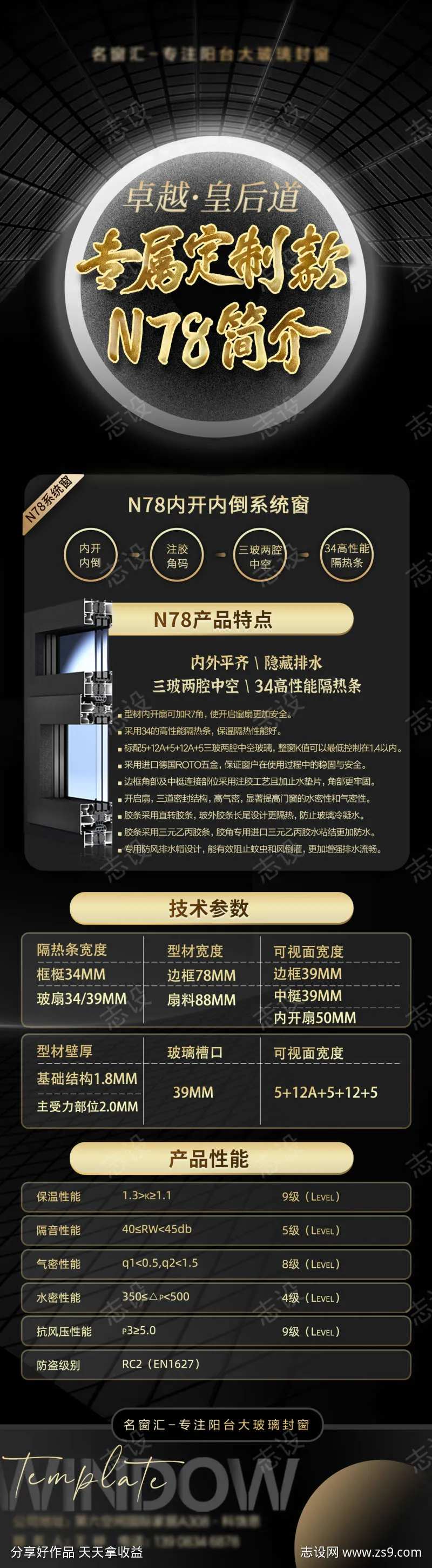 地产门窗产品说明-采灵感-cailinggan.com