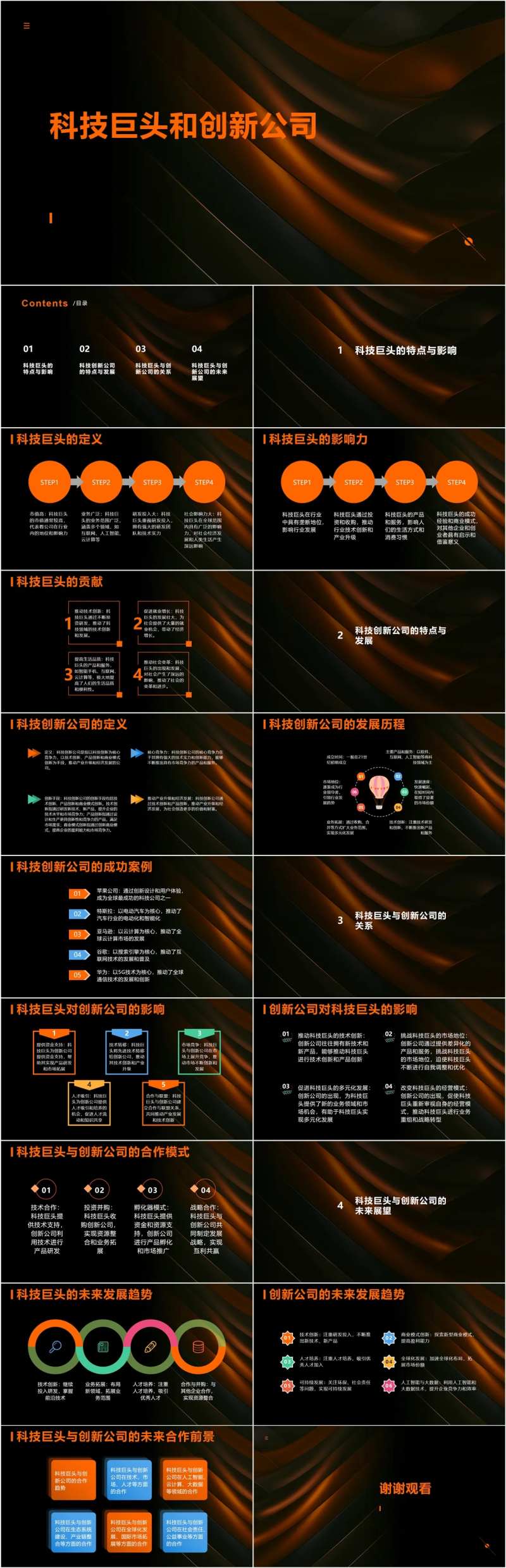 科技巨头和创新公司PPT-采灵感-cailinggan.com