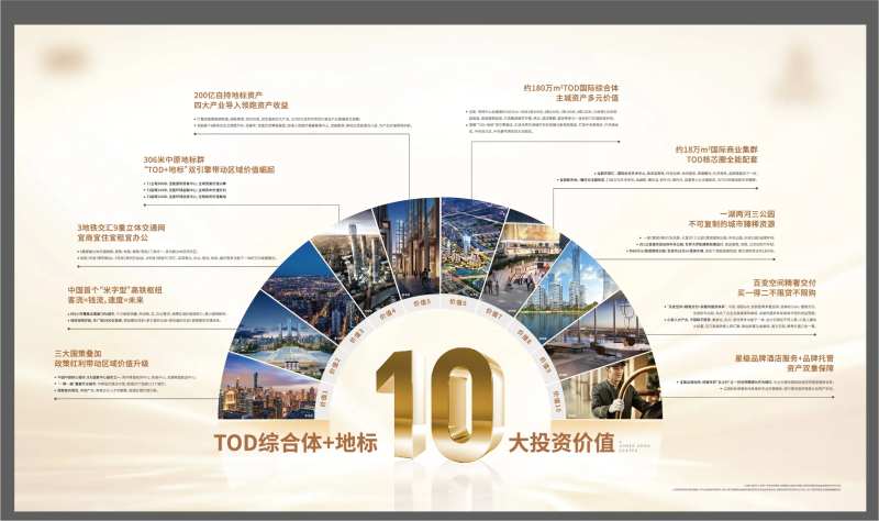 地产十大购买理由背景板-采灵感-cailinggan.com