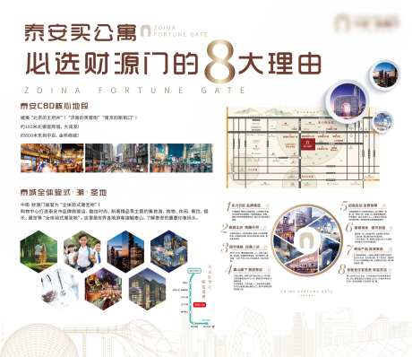 房地产八大理由广告展板-采灵感-https://www.cailinggan.com/