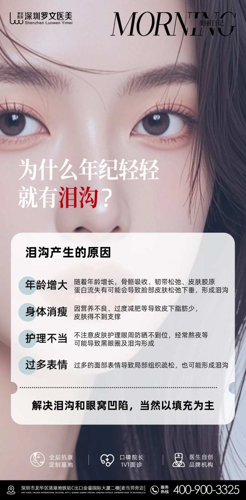 医美每日宣传海报-采灵感-cailinggan.com