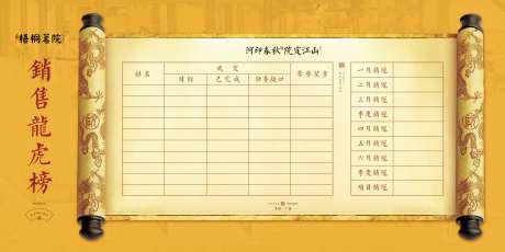 房地产销售龙虎榜活动展板-采灵感-https://www.cailinggan.com/