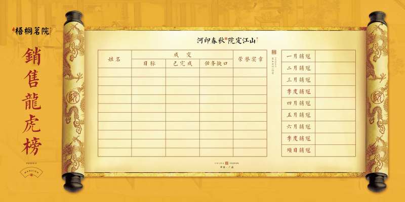 房地产销售龙虎榜活动展板-采灵感-cailinggan.com