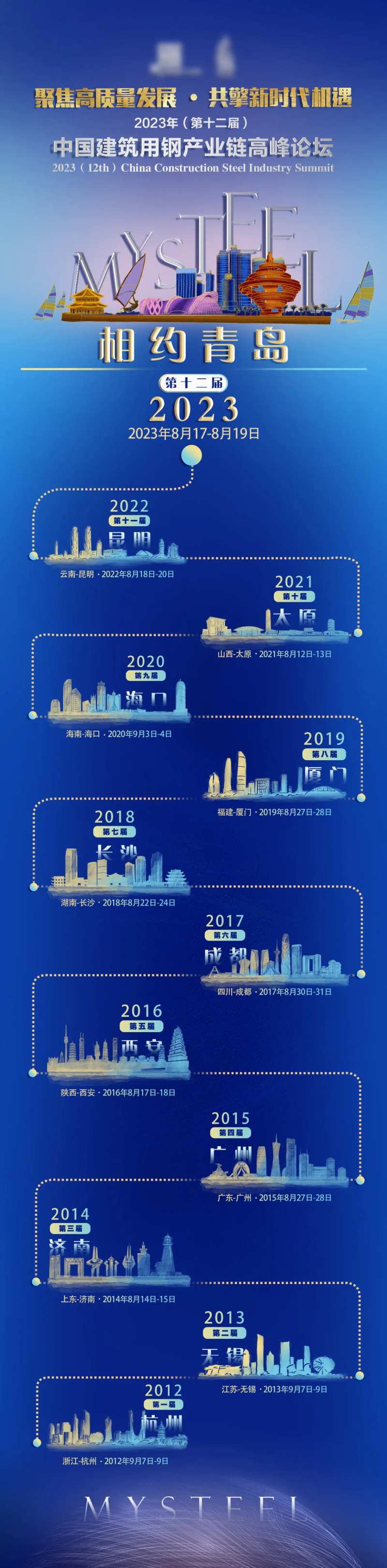 城市轨迹长图-采灵感-cailinggan.com