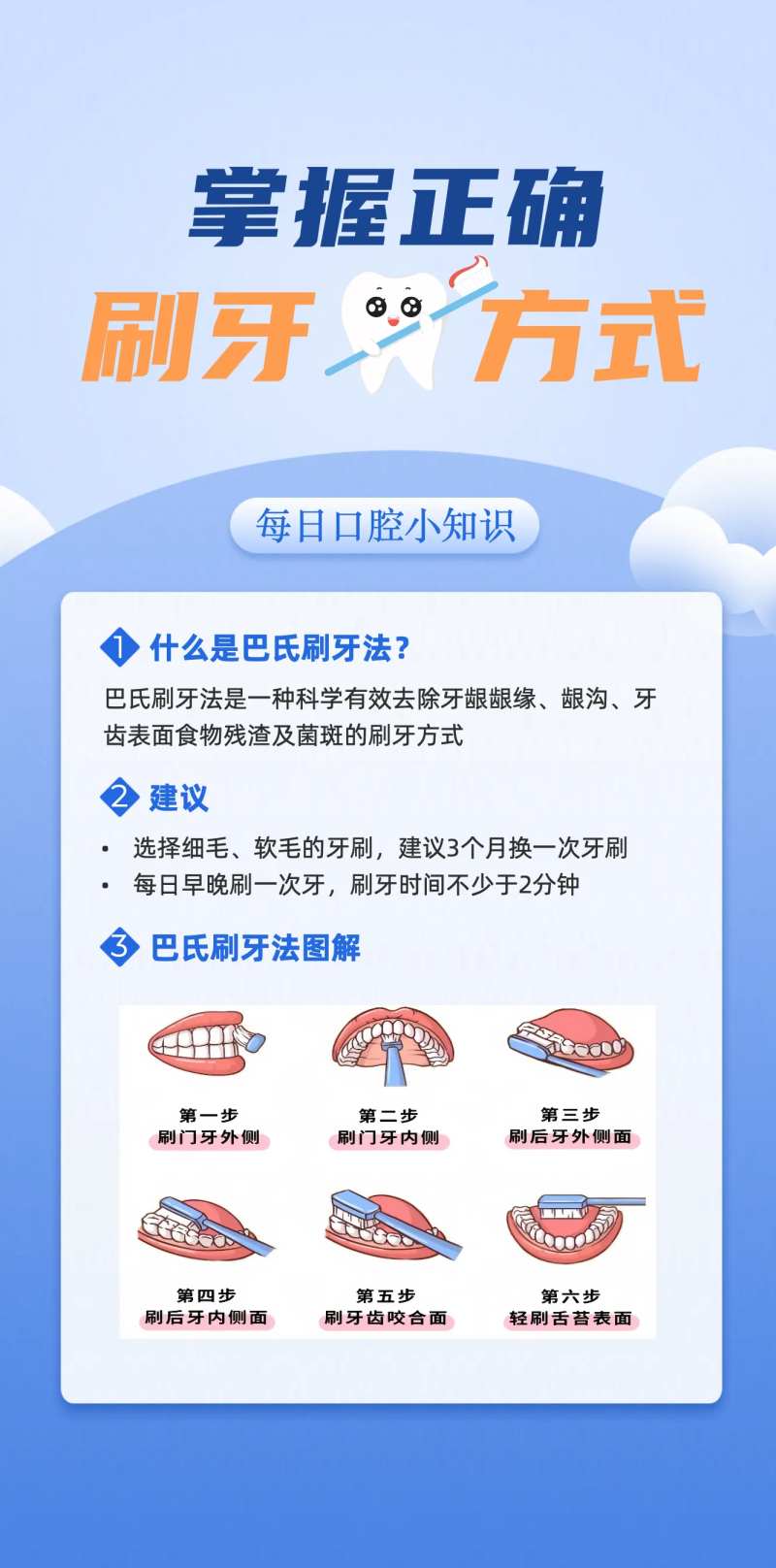 口腔刷牙方式科普海报-采灵感-cailinggan.com