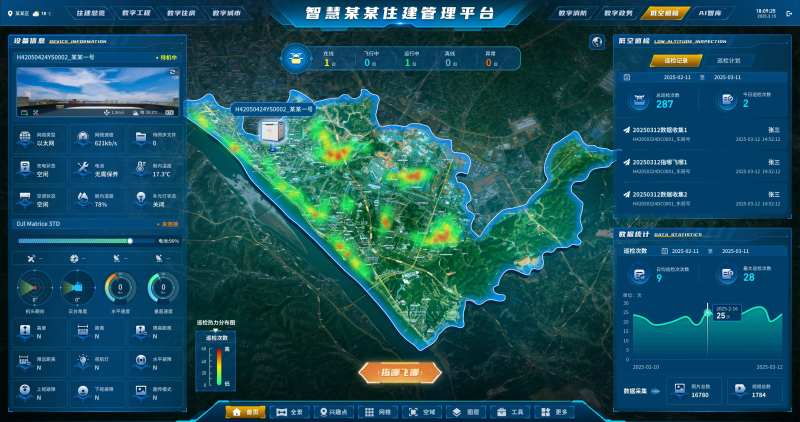 智慧住建管理平台UI设计-采灵感-cailinggan.com