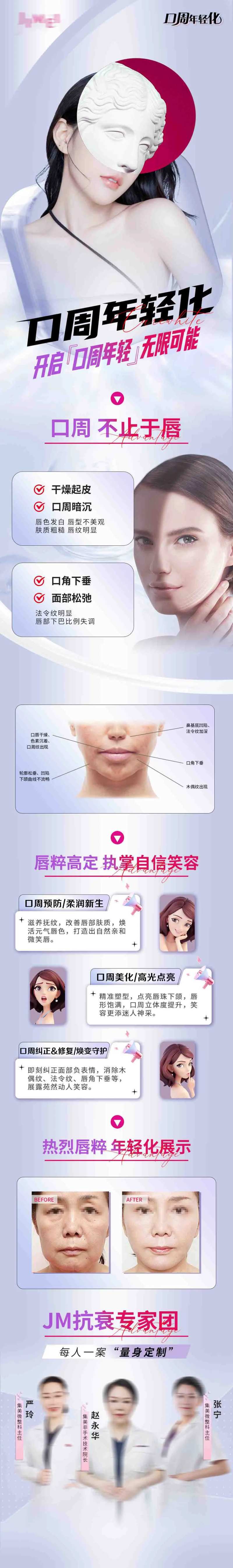 医美抗衰口周长图-采灵感-cailinggan.com