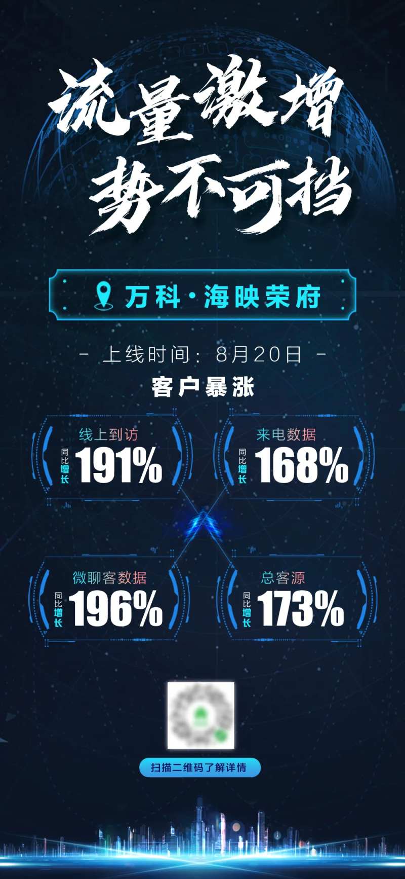 流量数据海报-采灵感-cailinggan.com