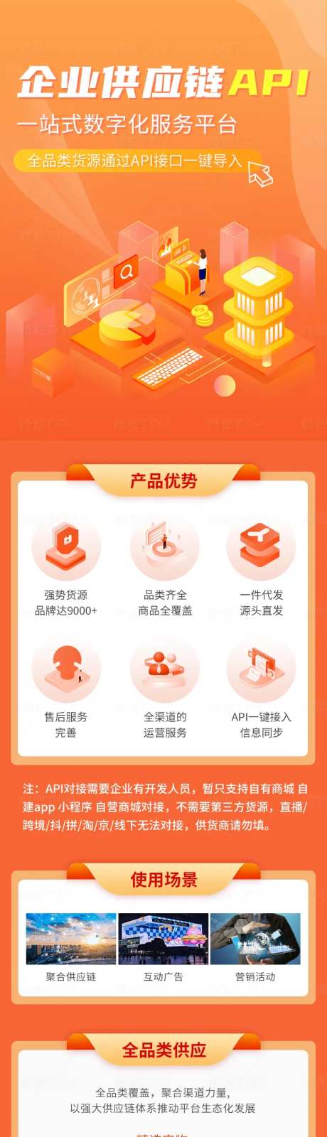 橙色企业供应链长图-采灵感-https://www.cailinggan.com/