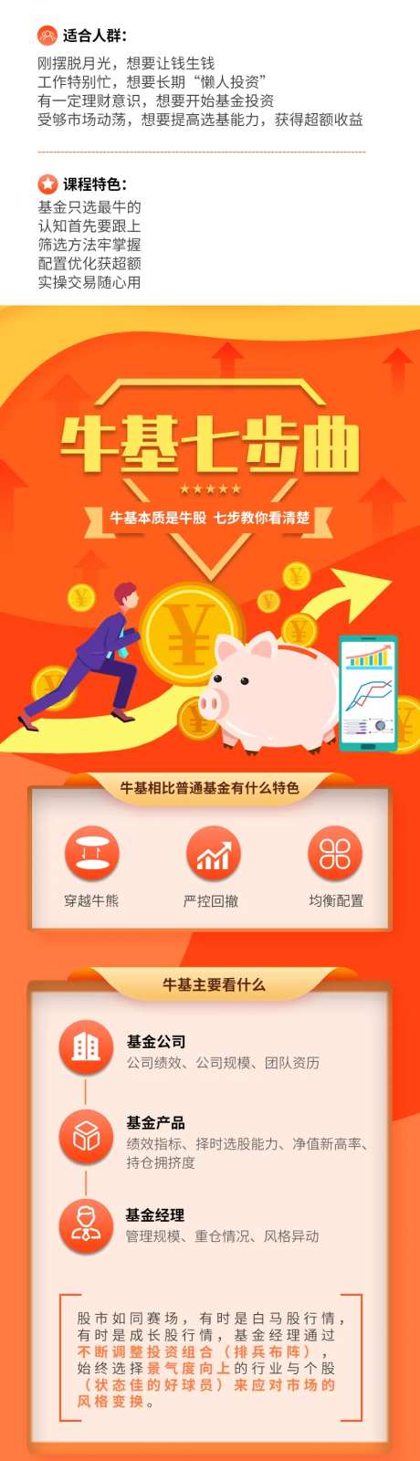 牛基七步曲金融长图-采灵感-https://www.cailinggan.com/