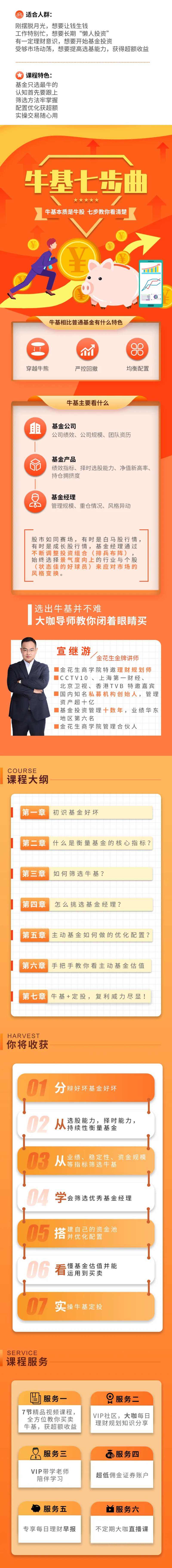牛基七步曲金融长图-采灵感-cailinggan.com