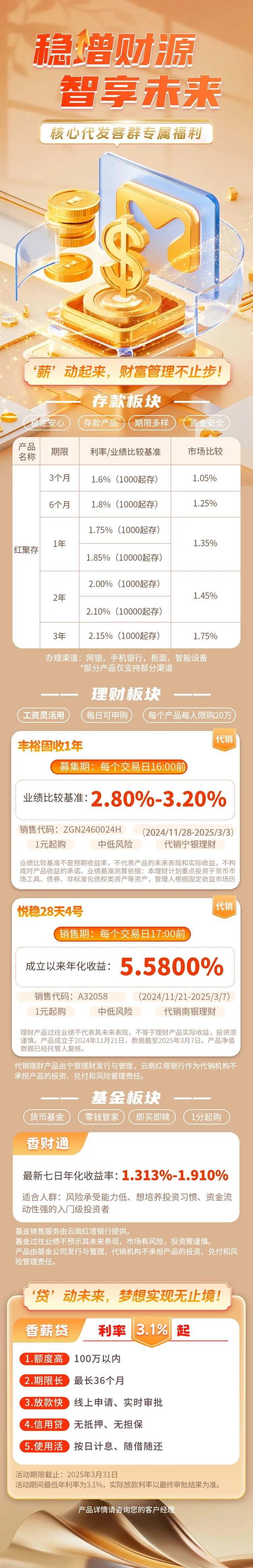 金融理财产品长图-采灵感-cailinggan.com