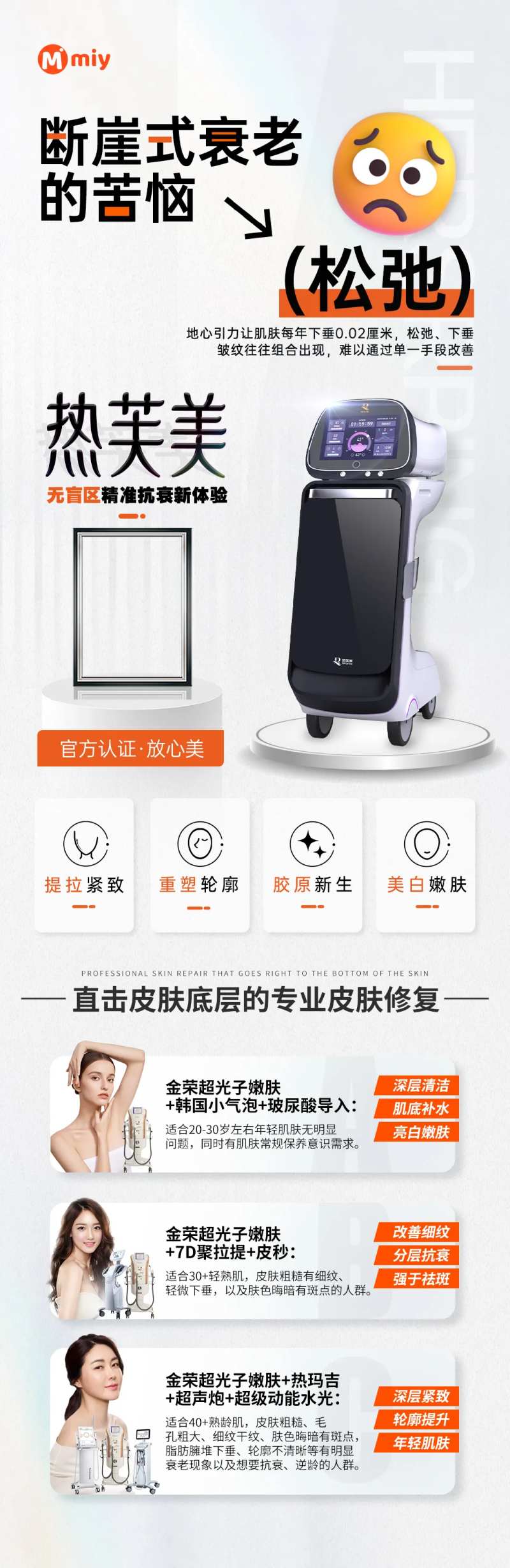 热芙美医美整形仪器功效宣传海报长图-采灵感-cailinggan.com