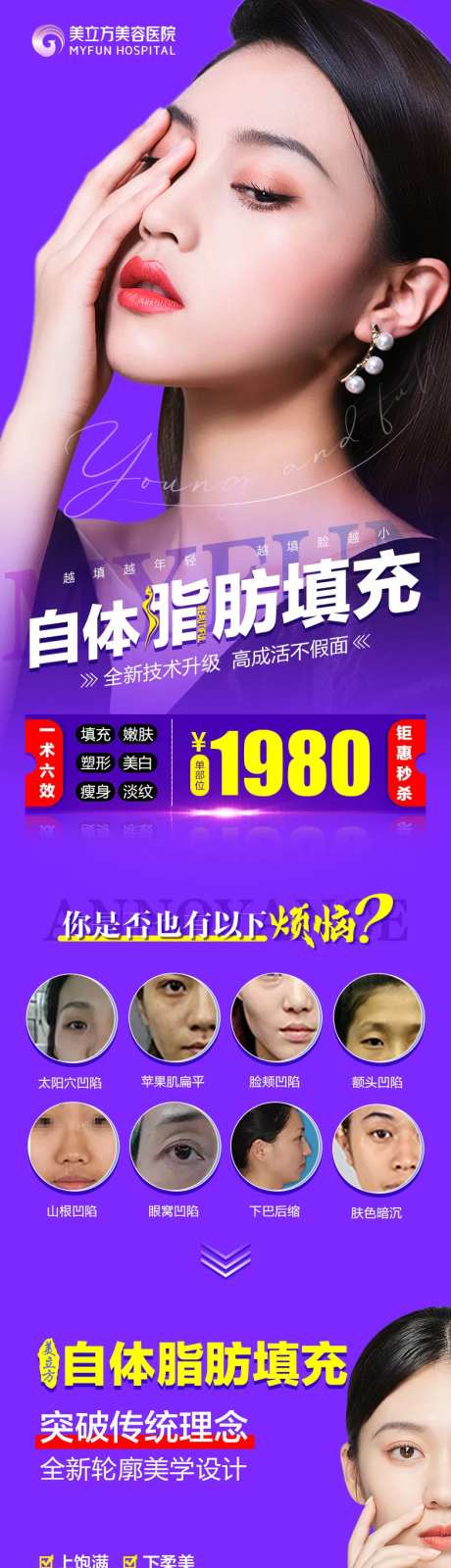 医美整形自体脂肪填充特点项目说明长图-采灵感-https://www.cailinggan.com/