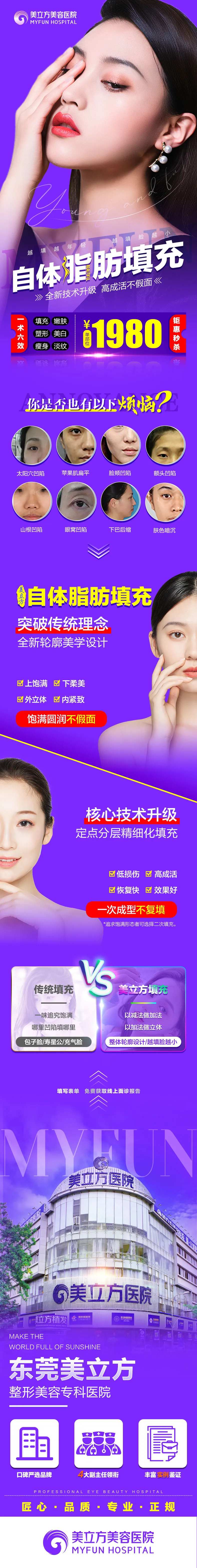 医美整形自体脂肪填充特点项目说明长图-采灵感-cailinggan.com
