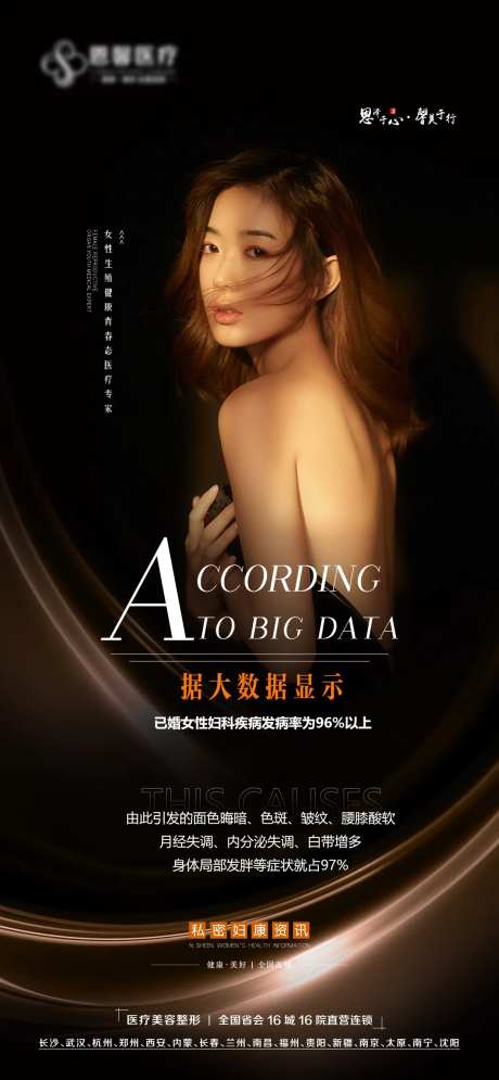 女性妇科疾病海报-采灵感-https://www.cailinggan.com/