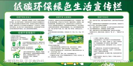 低碳环保宣传栏-采灵感-https://www.cailinggan.com/