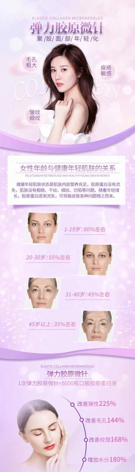 医美胶原蛋白针详情页-采灵感-https://www.cailinggan.com/
