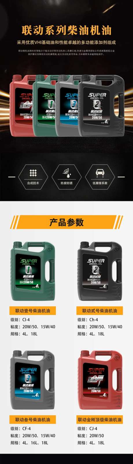 汽车机油详情页-采灵感-https://www.cailinggan.com/