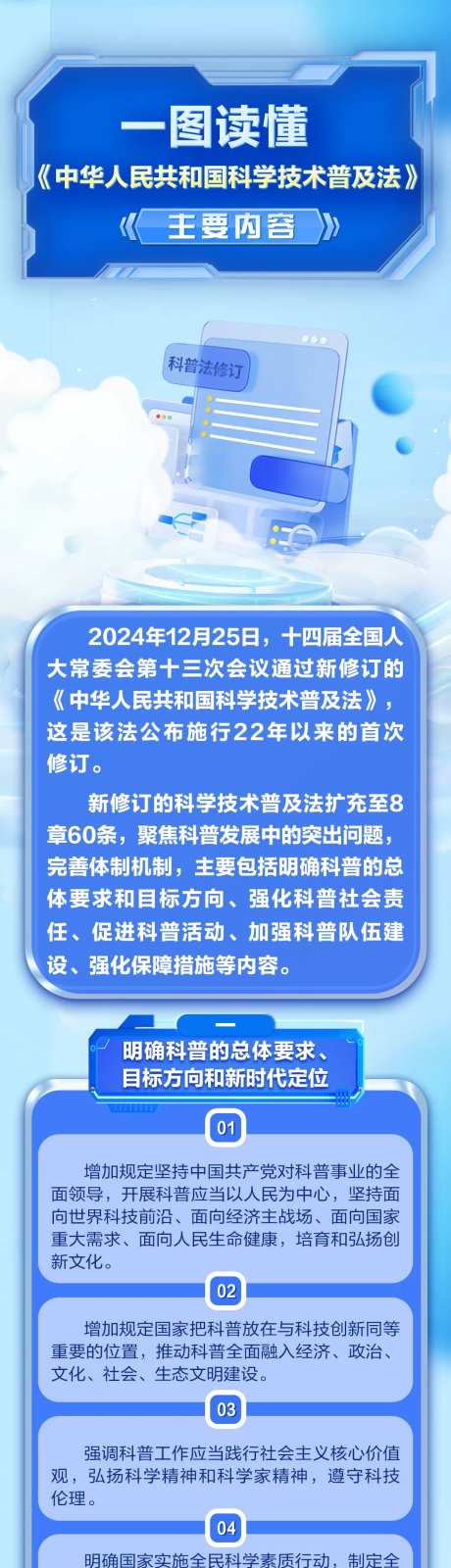一图读懂科学技术普及法海报长图-采灵感-https://www.cailinggan.com/