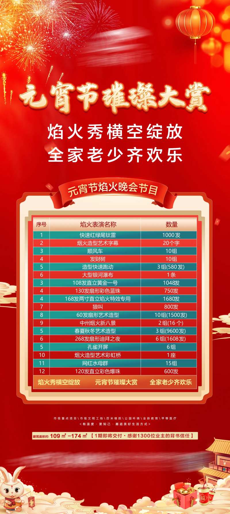 元宵节焰火秀-采灵感-cailinggan.com