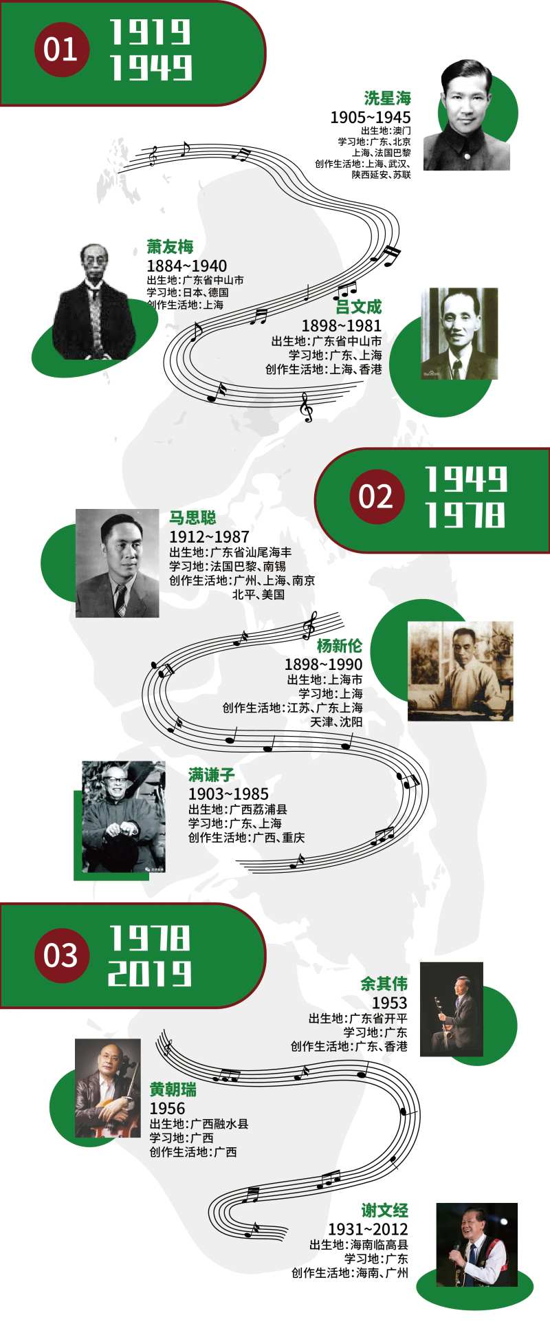 音乐发展史展架-采灵感-cailinggan.com
