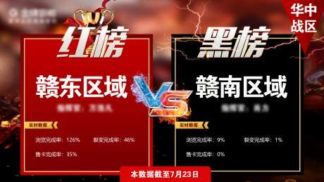 红榜黑榜-采灵感-https://www.cailinggan.com/