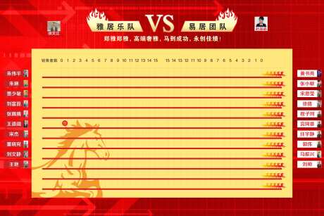 销售精英排行榜-采灵感-https://www.cailinggan.com/