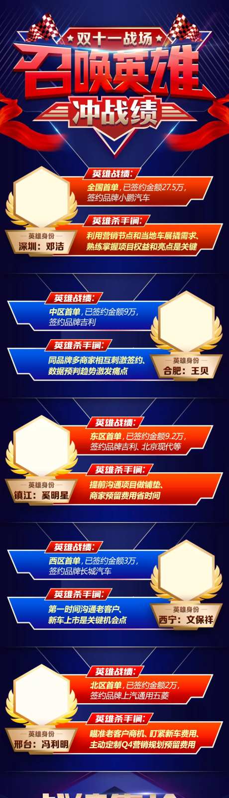 业绩排行榜-采灵感-https://www.cailinggan.com/