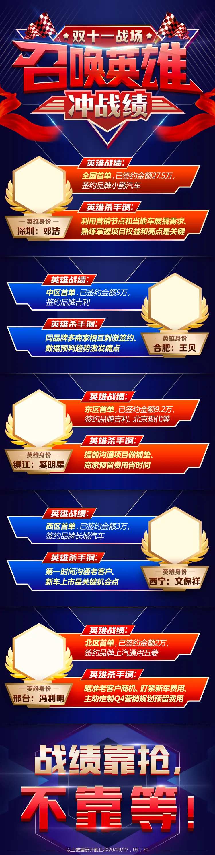 业绩排行榜-采灵感-cailinggan.com