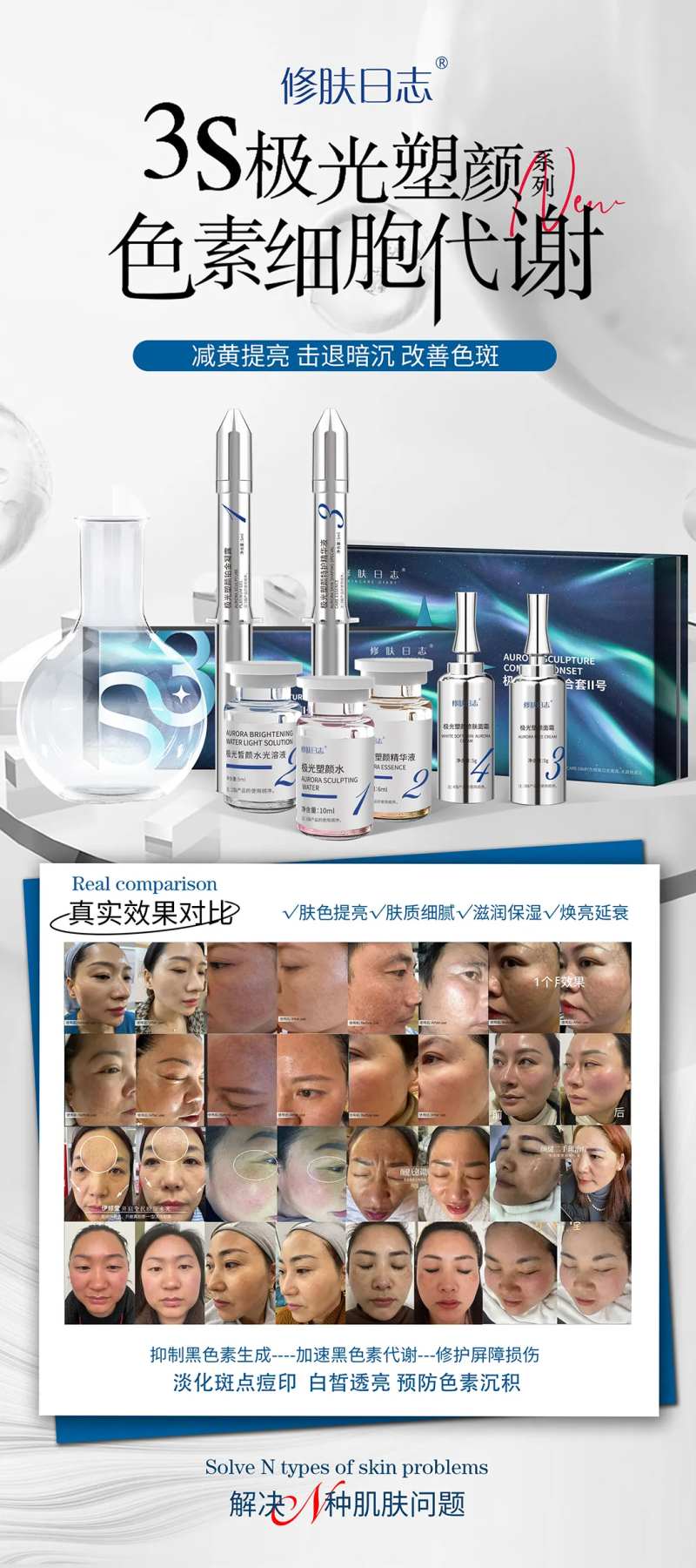 产品对比图海报展架-采灵感-cailinggan.com