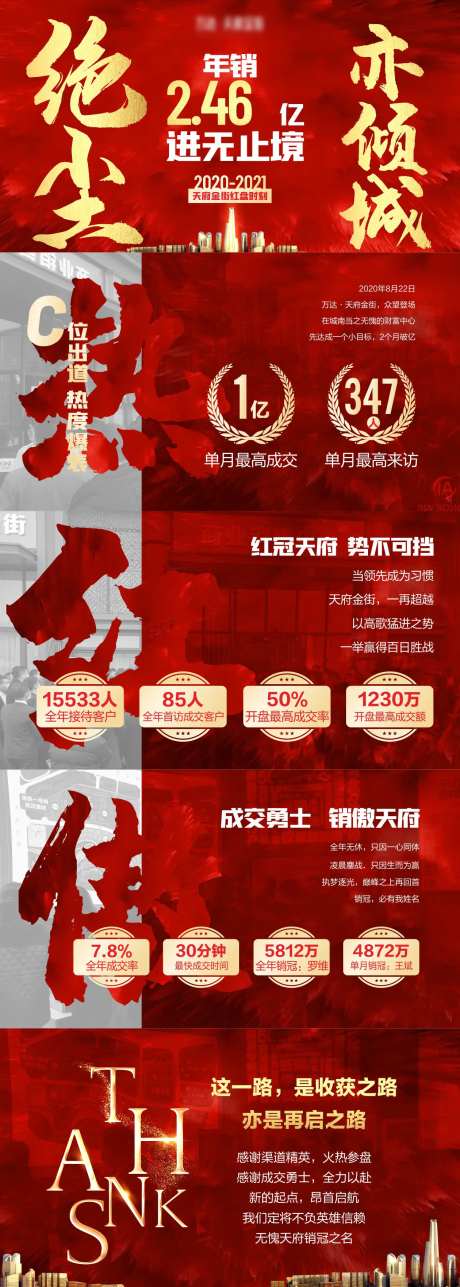 商铺PPT-采灵感-https://www.cailinggan.com/