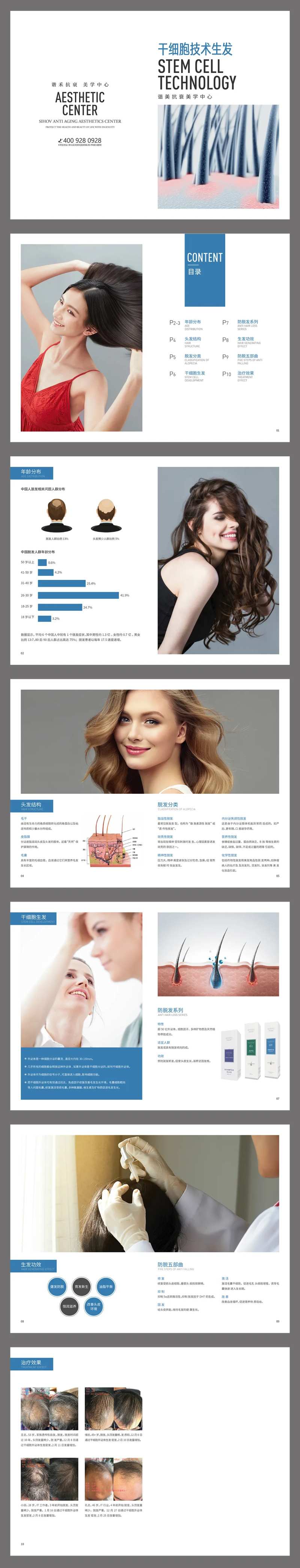 医美生发手册-采灵感-cailinggan.com