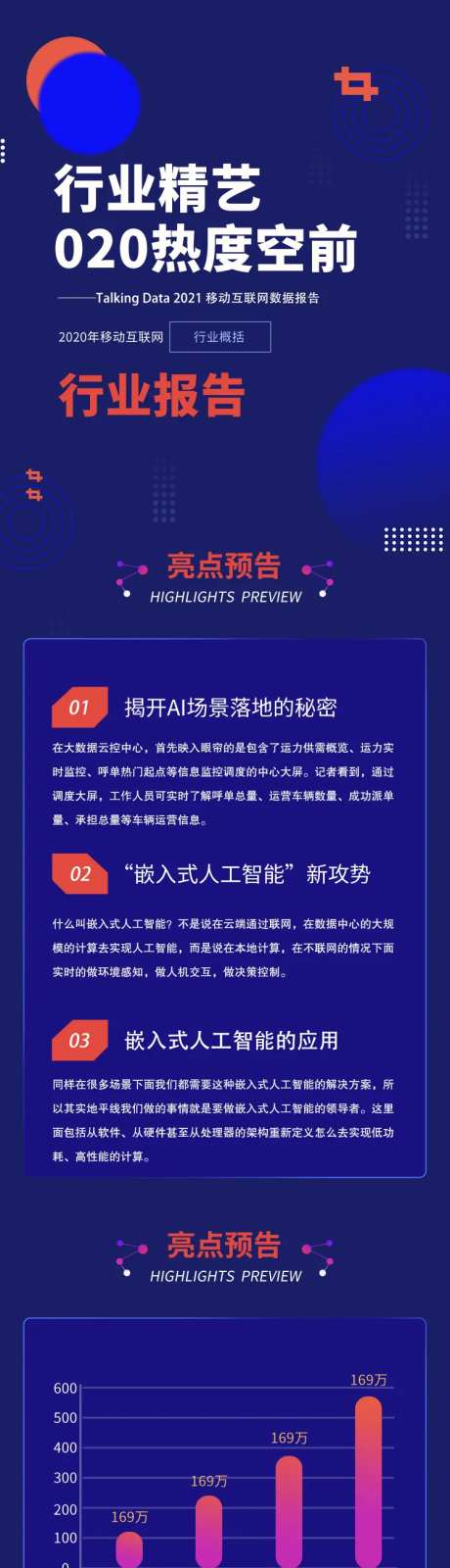 大气蓝色企业季度年度行业简报-采灵感-https://www.cailinggan.com/