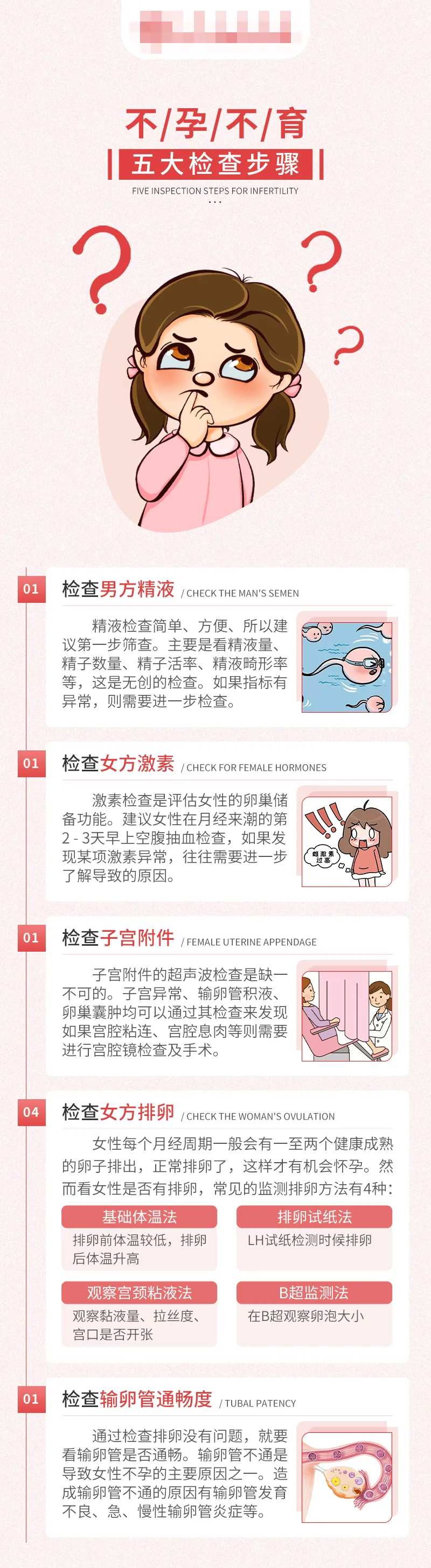 久备不孕科普海报-采灵感-cailinggan.com