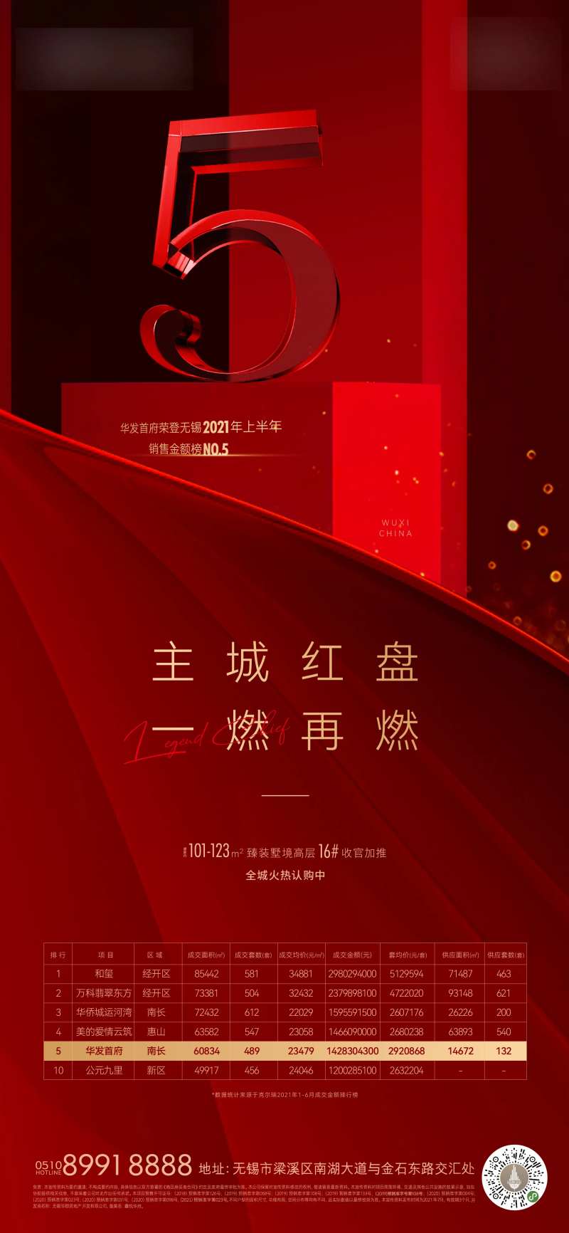 加推热销红盘榜单排名海报-采灵感-cailinggan.com