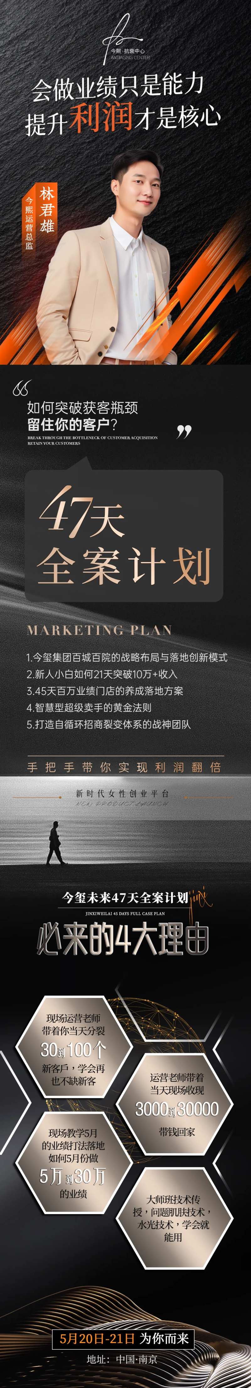 医美招商造势黑橙长图海报-采灵感-cailinggan.com