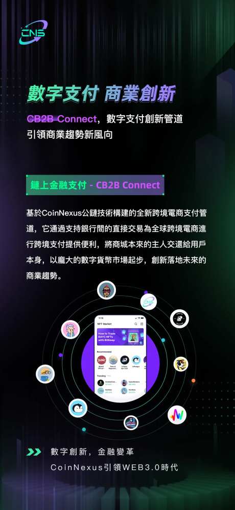 区块链数字支付宣传海报-采灵感-https://www.cailinggan.com/