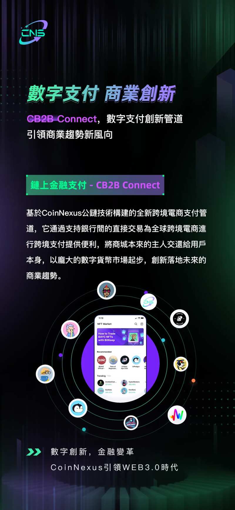 区块链数字支付宣传海报-采灵感-cailinggan.com