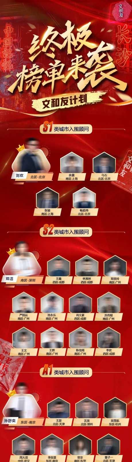 销售终极PK榜单-采灵感-https://www.cailinggan.com/