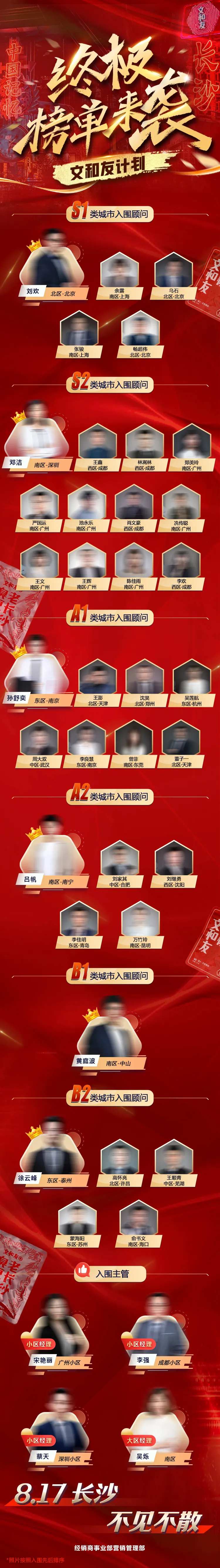 销售终极PK榜单-采灵感-cailinggan.com
